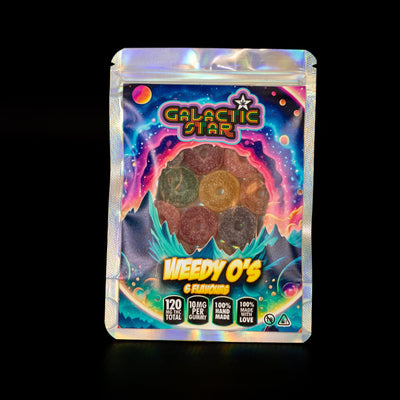 Edible Candy